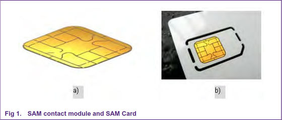 SAM AV2 RFID Smart Card 0,84 mm Spessore ISO CR80 RFID Blank Card
