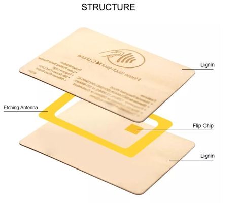 Custom spessore RFID in legno hotel chiave carta porta accesso con funzione di lettura e scrittura