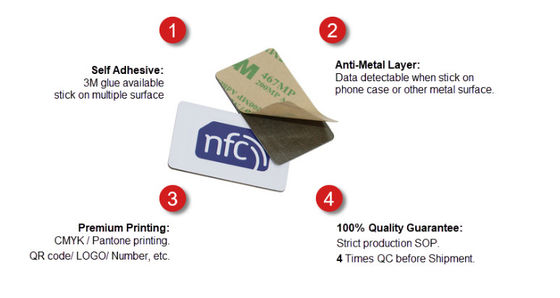 Tag NFC anti metallo su metallo anti contraffazione 125Khz 13.56Mhz